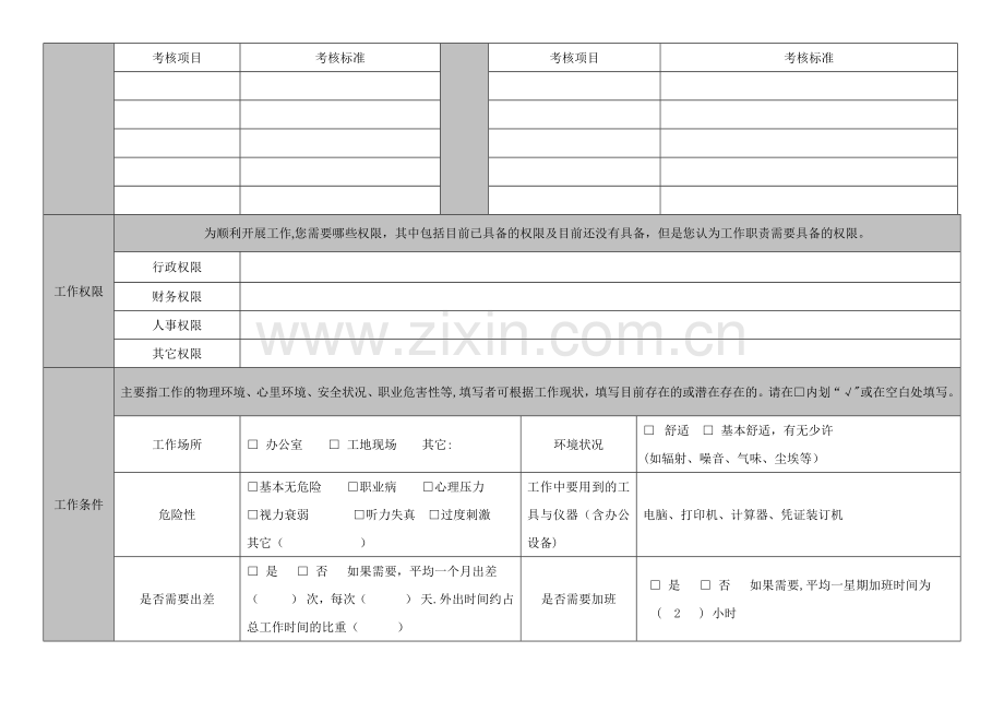 岗位分析调查表--(模板).doc_第3页