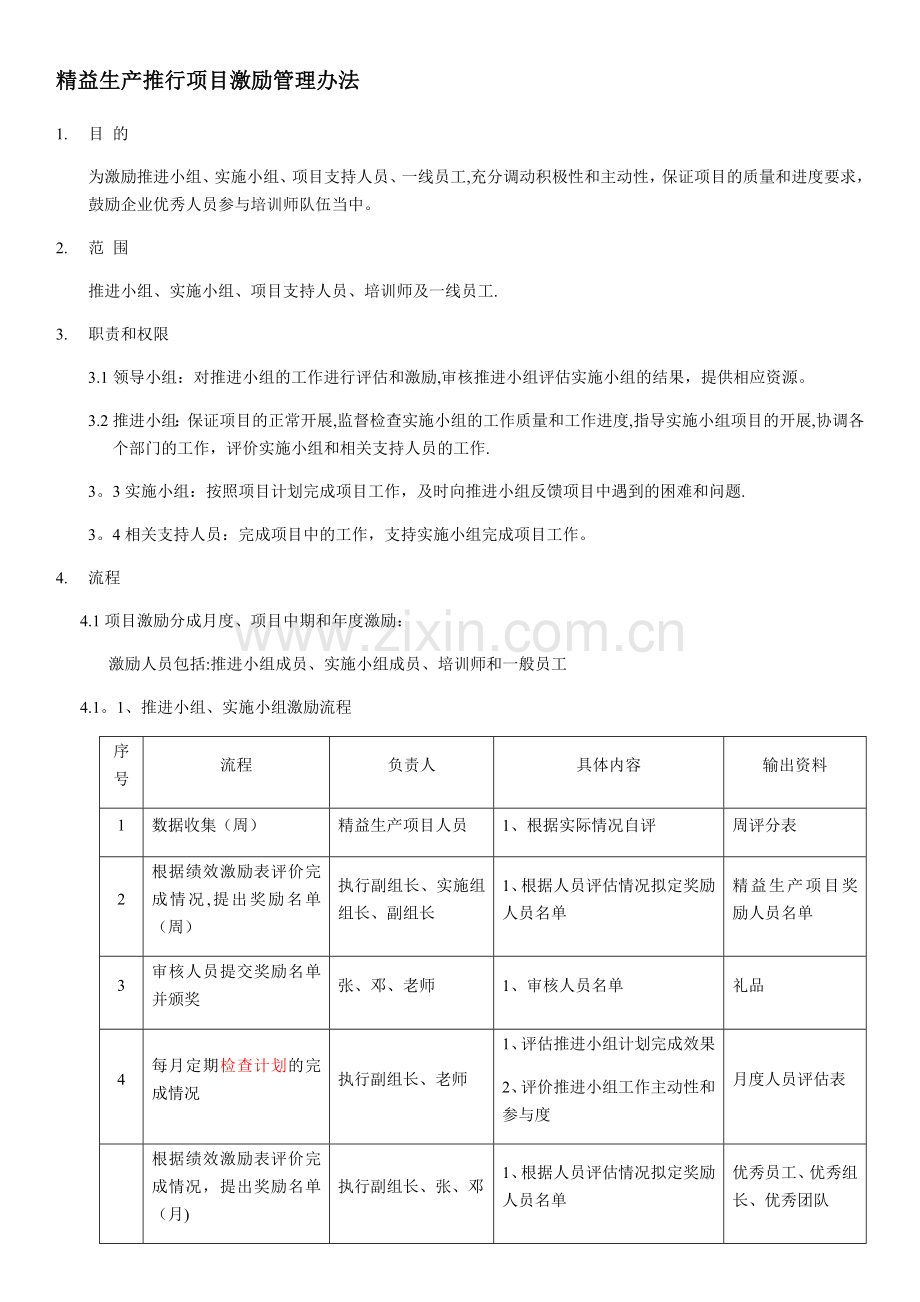 精益生产推行项目激励管理办法.doc_第1页