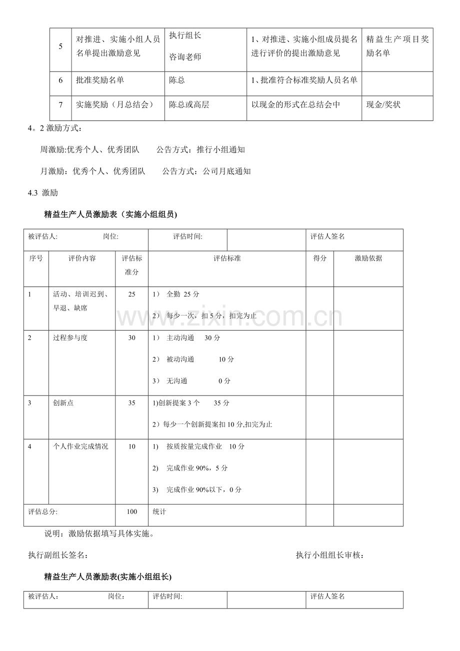 精益生产推行项目激励管理办法.doc_第2页