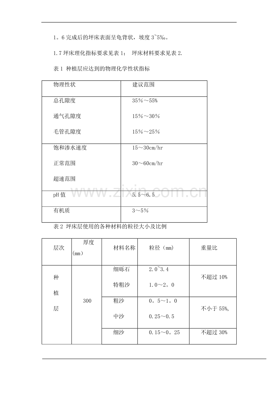 天然草施工方案.doc_第3页