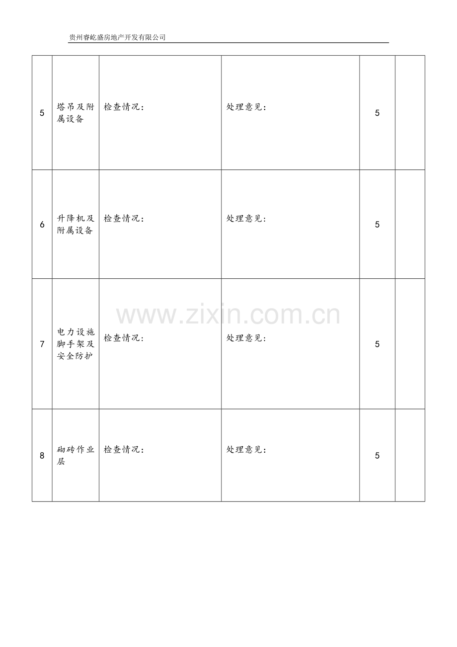 建设单位安全检查记录表.doc_第2页