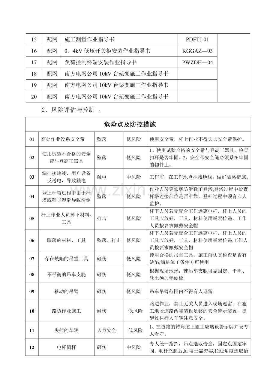 施工方案“四步法”、“5S”、“八步骤”施工方案.doc_第2页