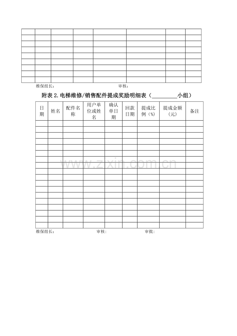 电梯配件维修销售管理制度.docx_第3页