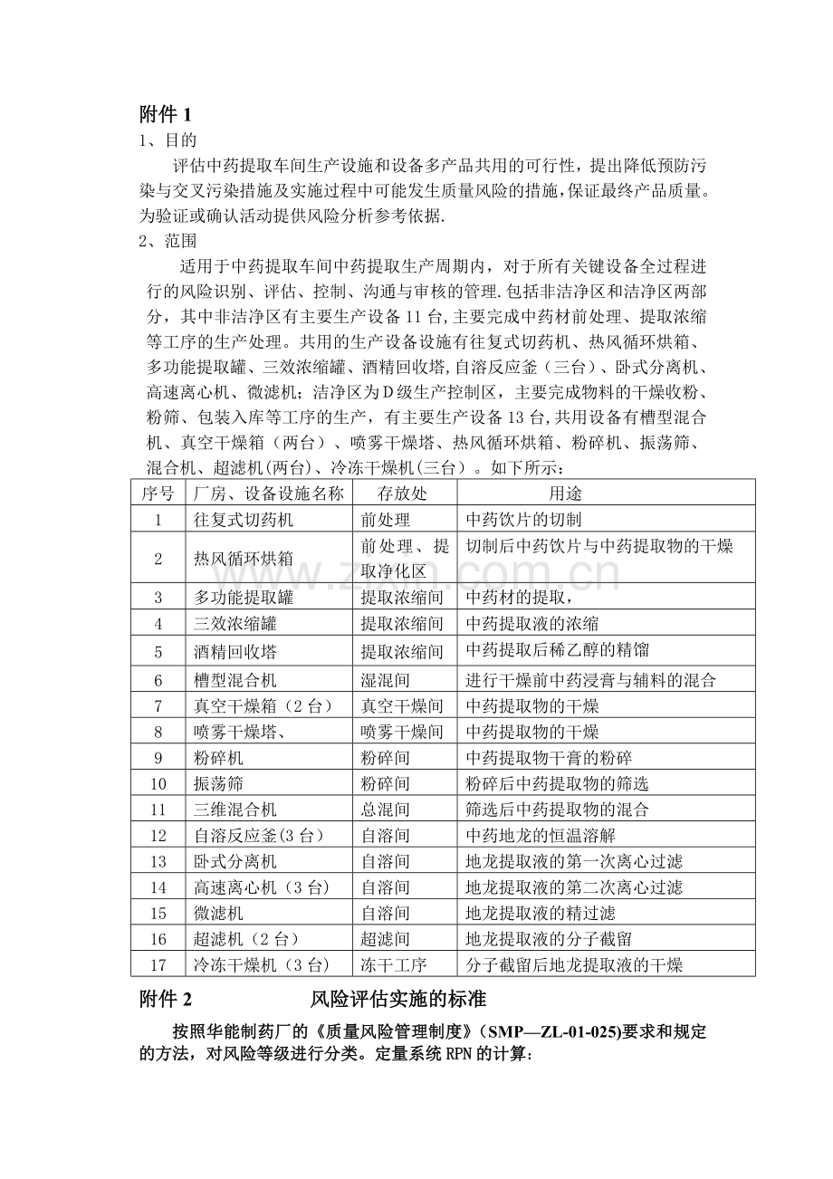 中药提取车间生产设备风险评估报告DOC.doc_第2页