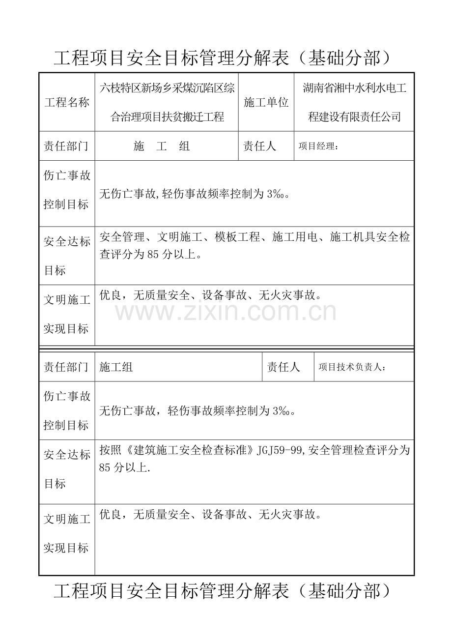 工程项目安全目标管理分解表.doc_第1页