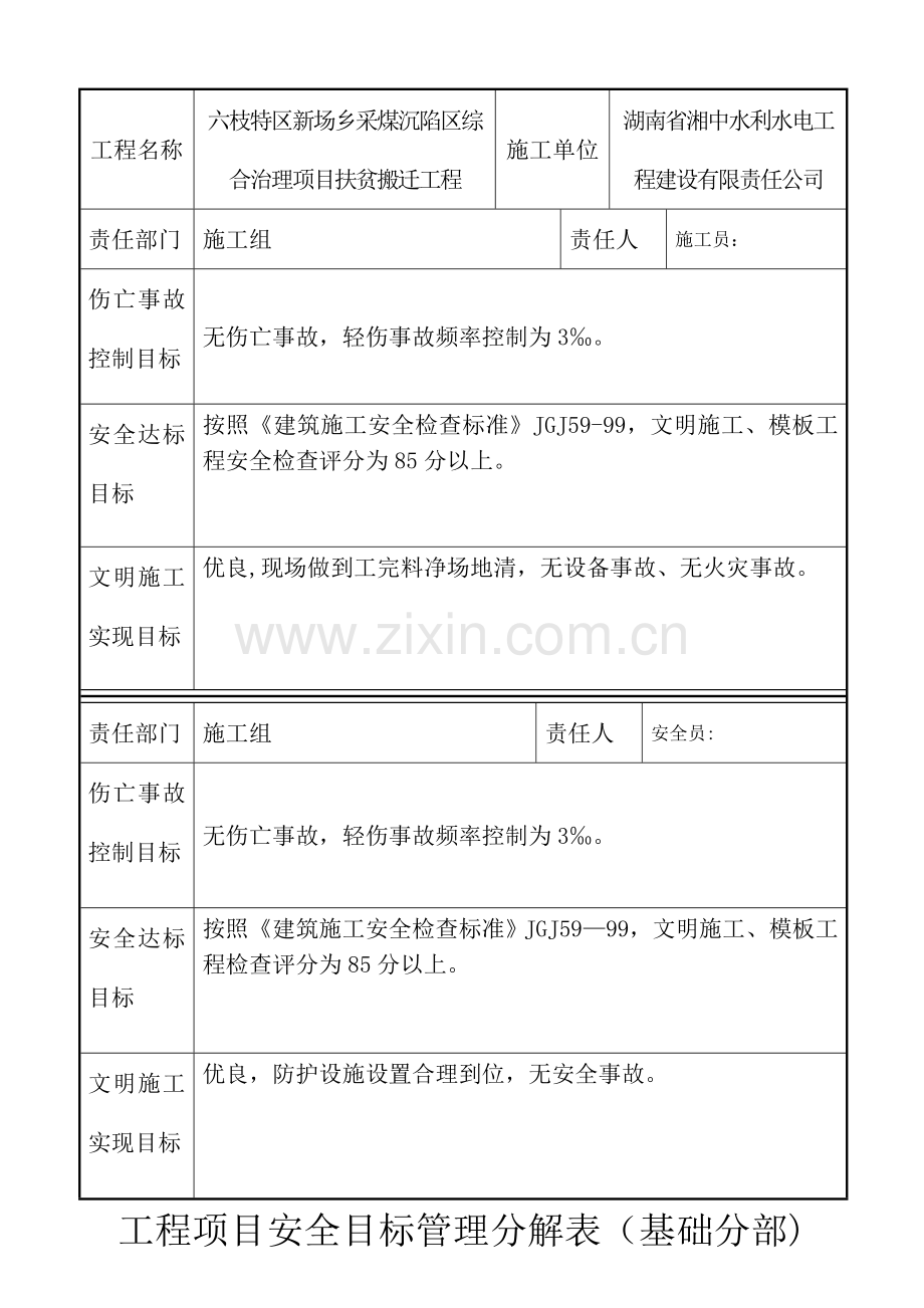 工程项目安全目标管理分解表.doc_第2页