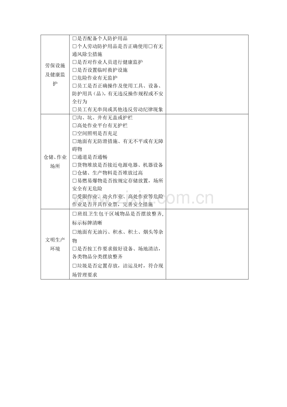 安全生产综合检查记录表.doc_第2页