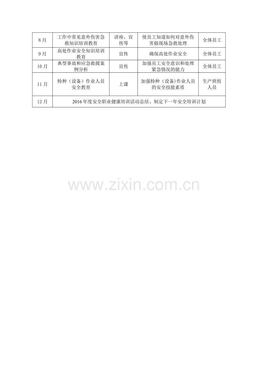 年安全职业健康教育培训计划.doc_第3页