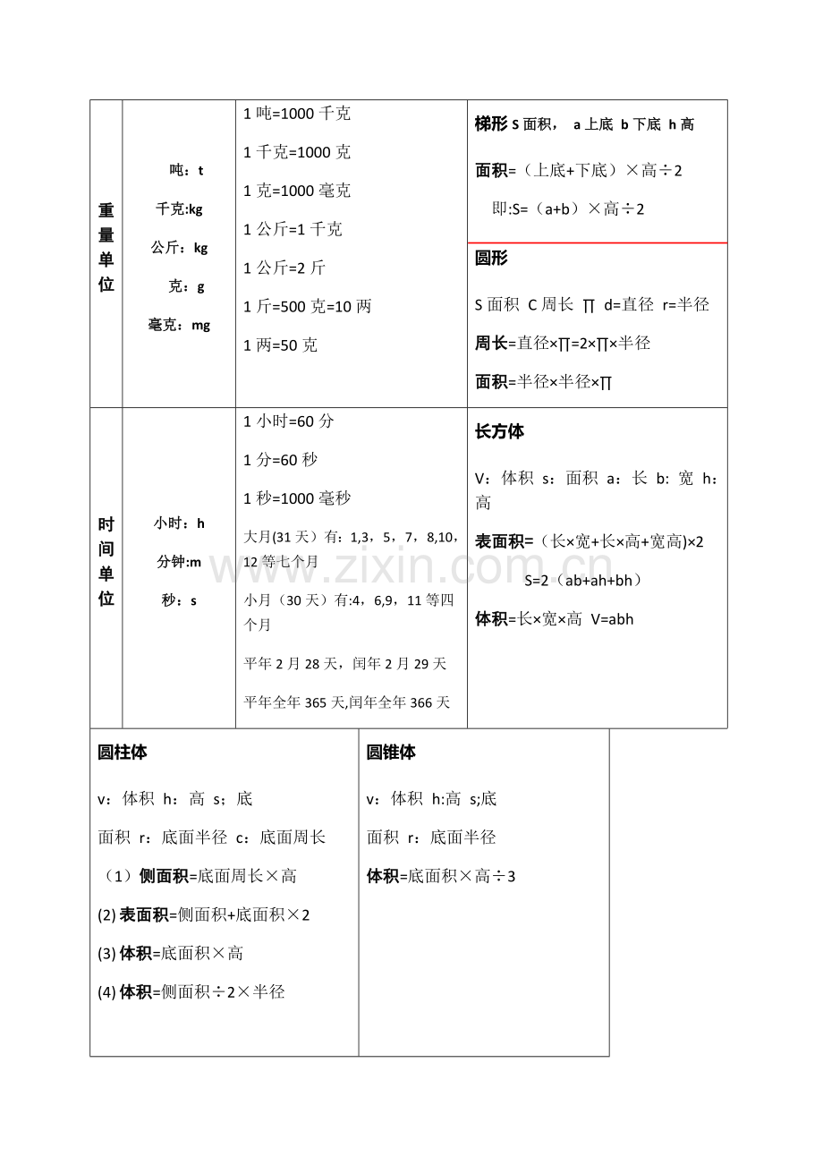 小学生单位换算表大全.doc_第2页