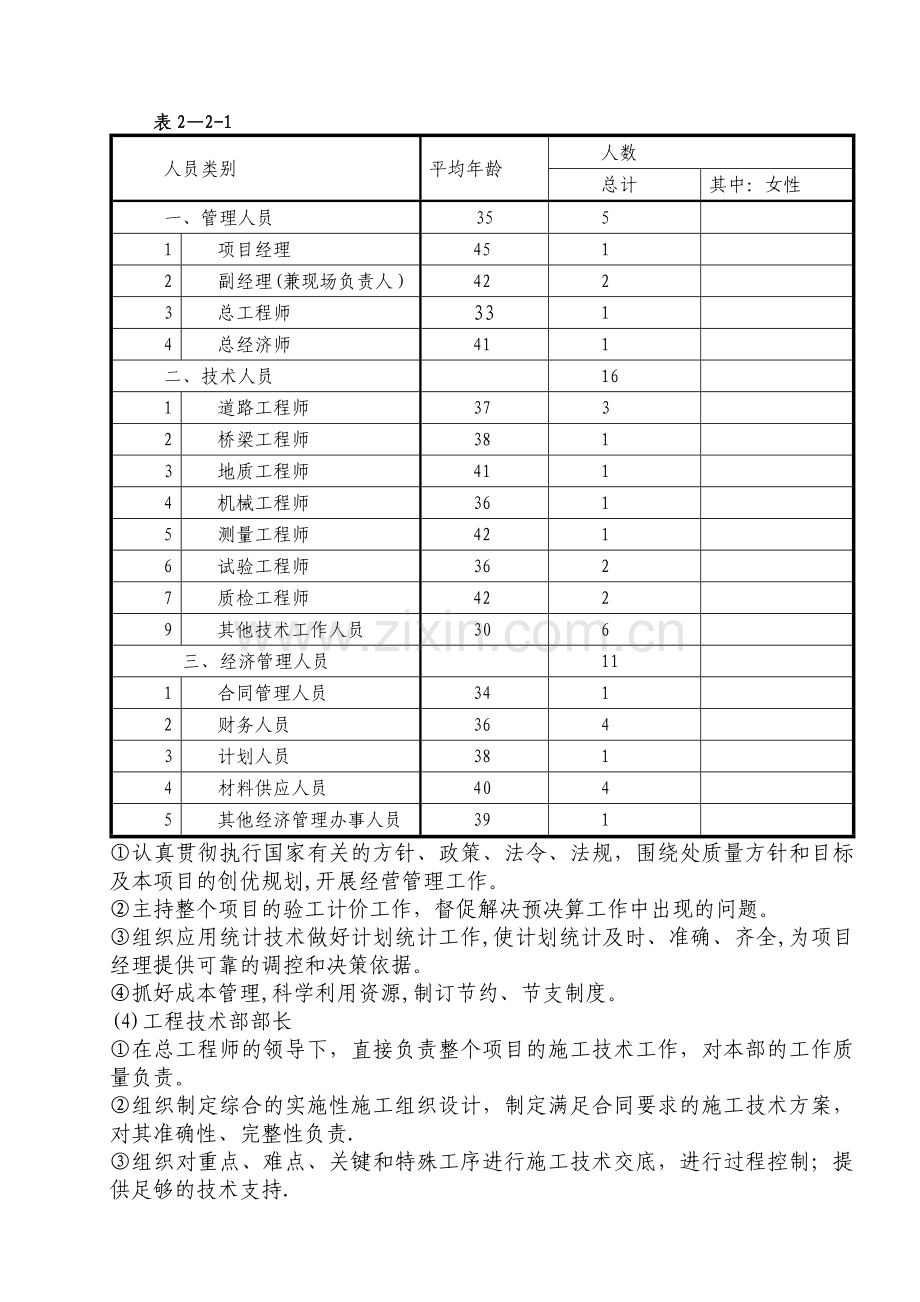 施工组织机构及人员配备.doc_第2页