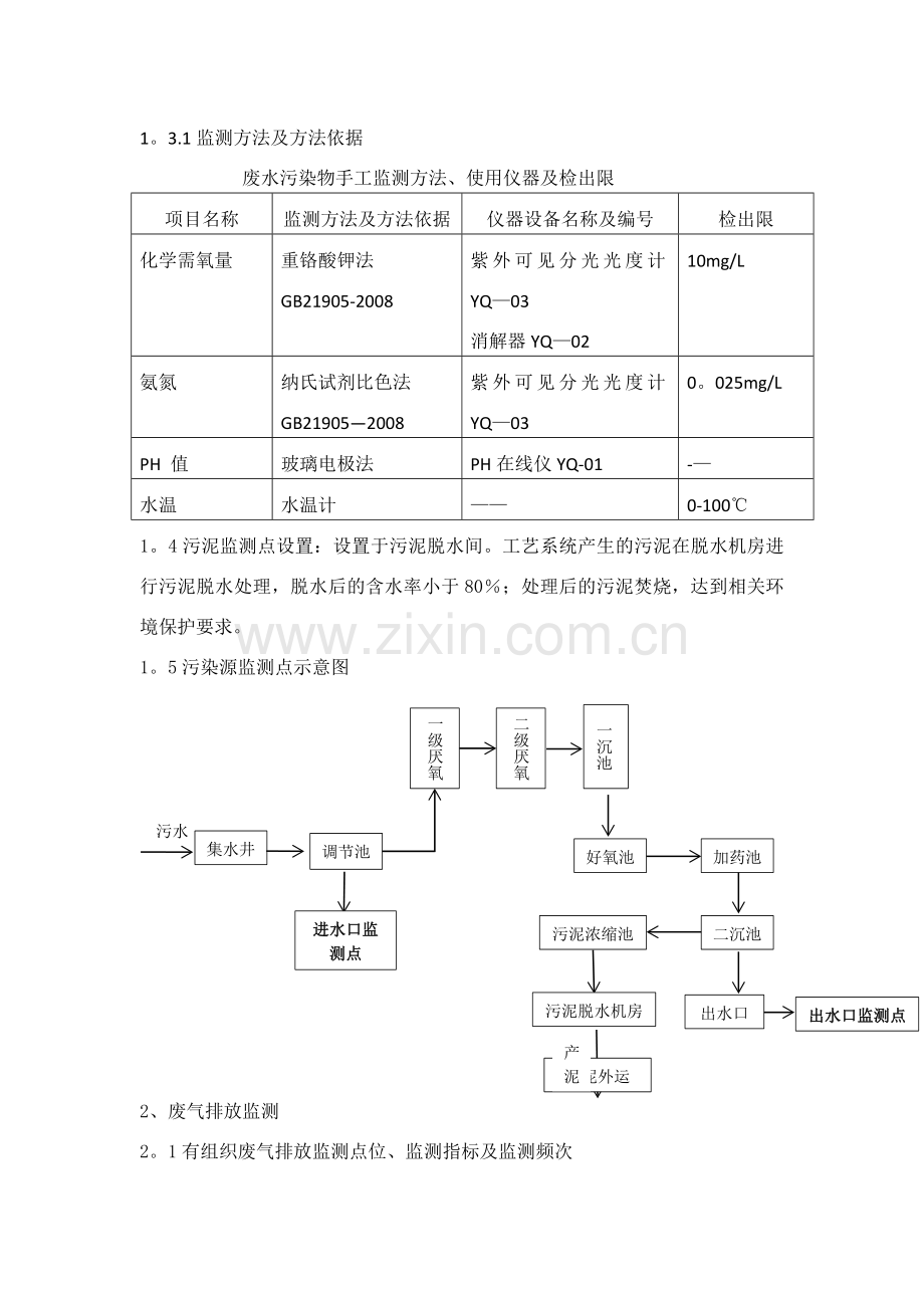 污水自行监测方案.doc_第2页