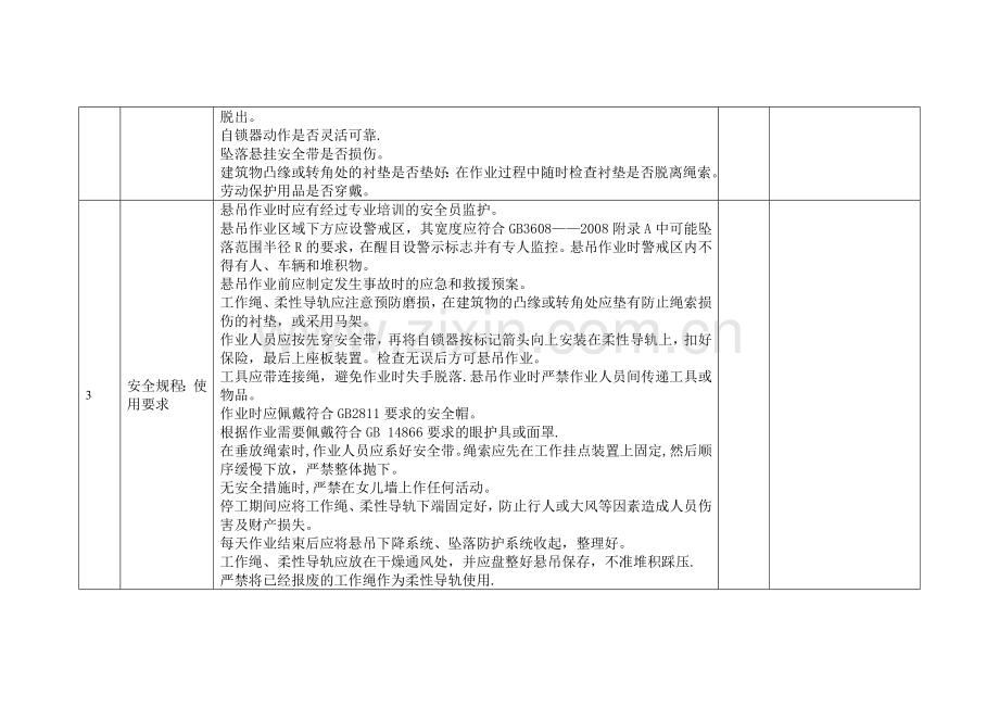 座板式单人吊具悬吊作业安全检查提纲.doc_第2页