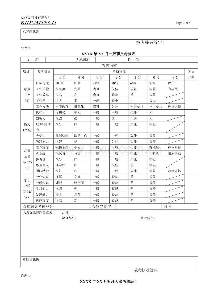 蚀刻事业部绩效考核管理制度.doc_第3页