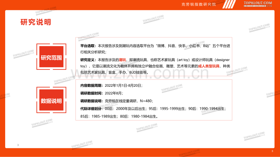 2022年轻人生活消费观察系列研究之潮玩篇.pdf_第3页