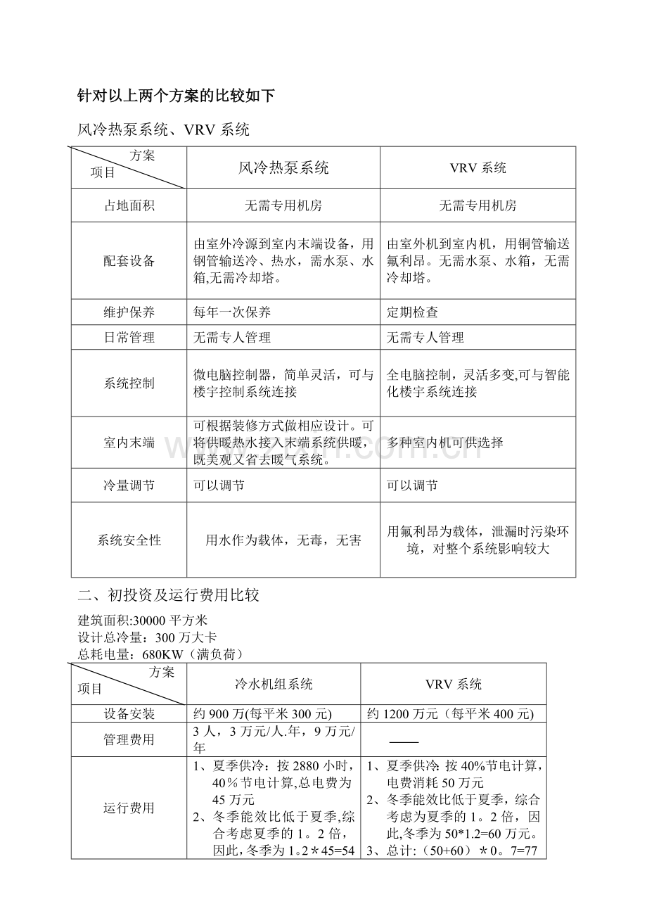 空调风冷热泵系统、VRV系统方案比较.doc_第3页