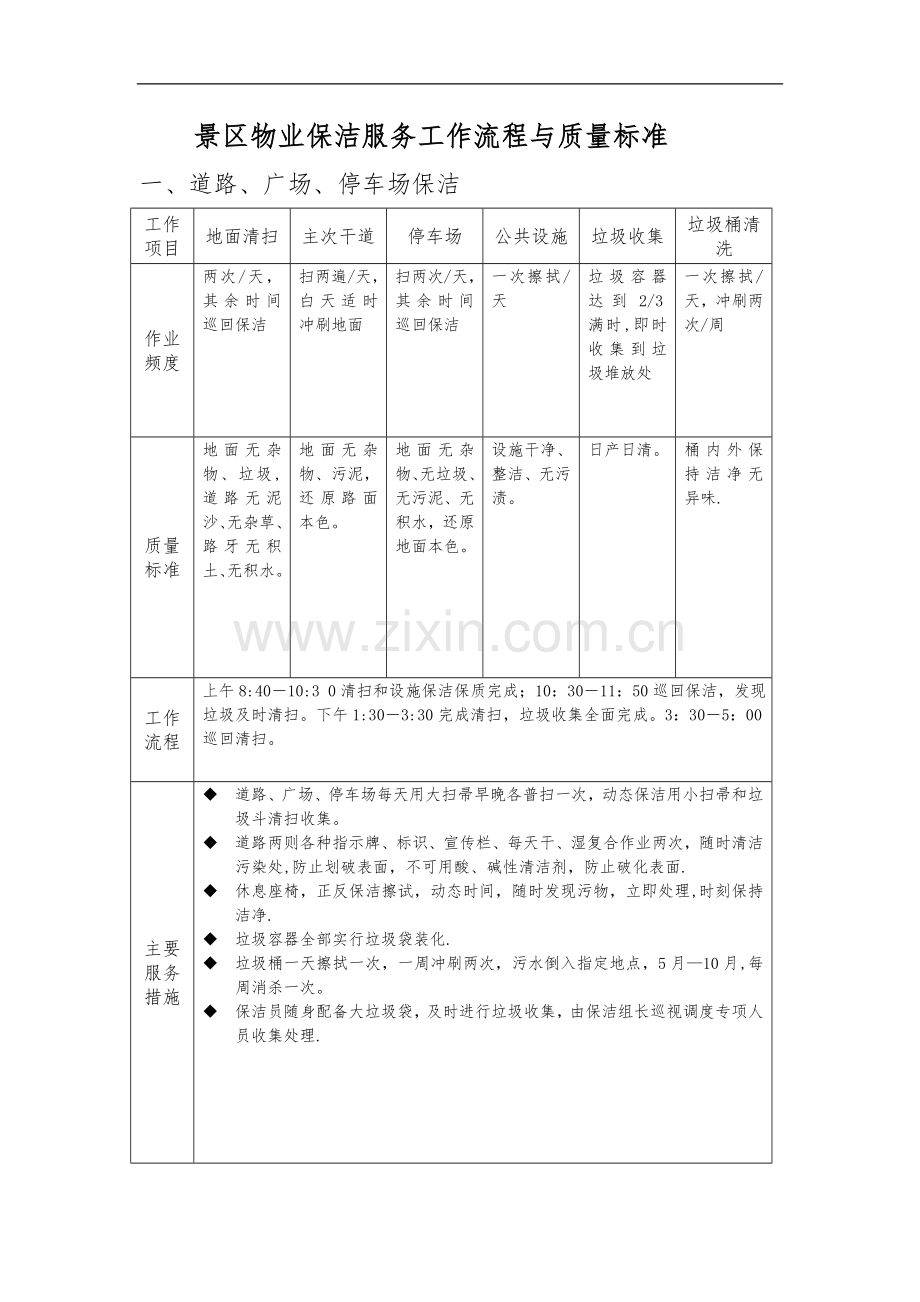 景区物业保洁服务工作流程和质量标准.doc_第1页