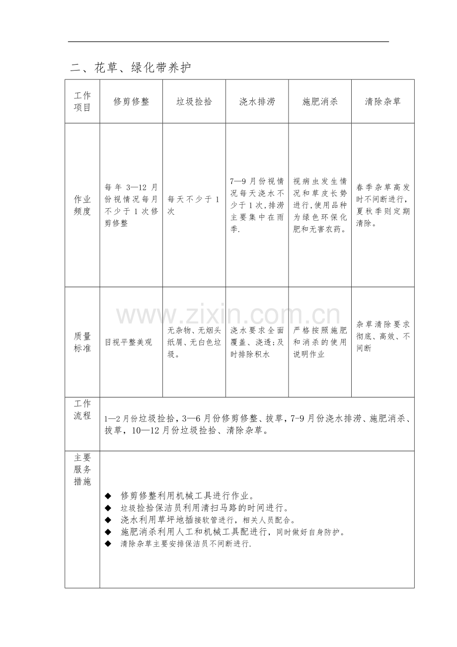 景区物业保洁服务工作流程和质量标准.doc_第2页