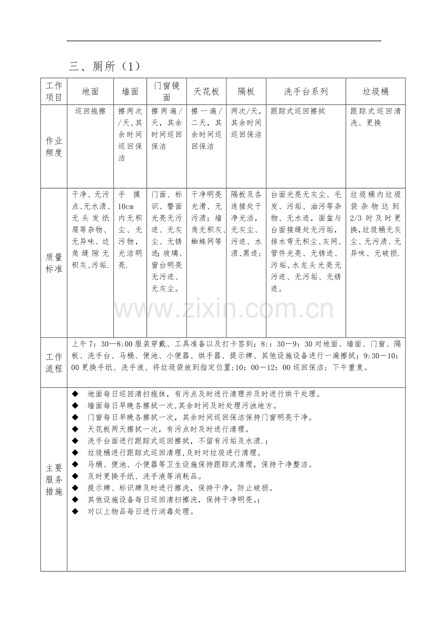 景区物业保洁服务工作流程和质量标准.doc_第3页