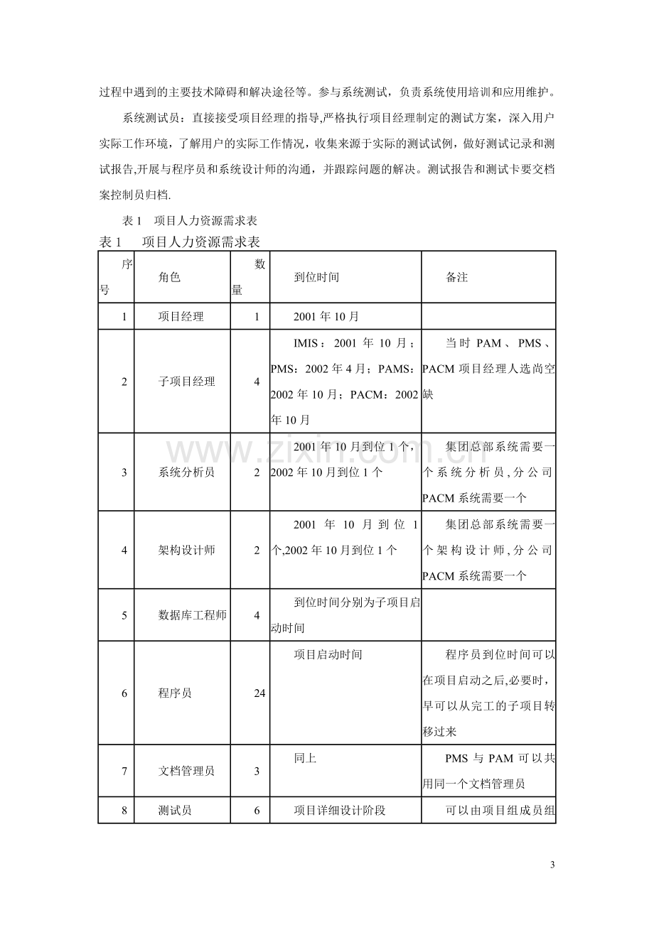 大型软件项目人力资源管理实践.doc_第3页