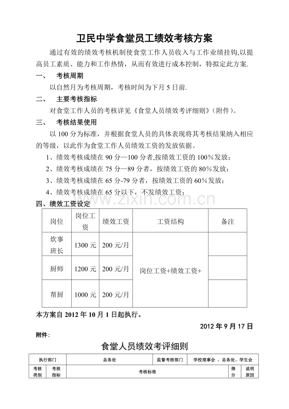 职工食堂绩效考核方案及考评细则.doc_第1页