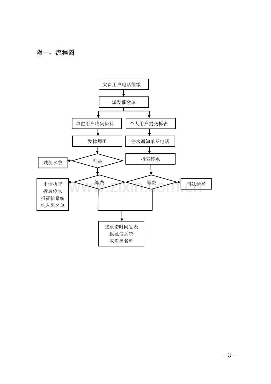自来水公司水务集团拖欠水费处理流程暂行办法.doc_第3页