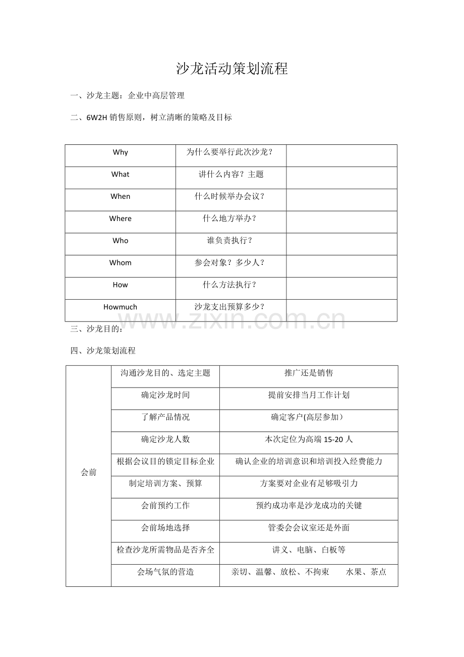 沙龙策划流程.doc_第1页