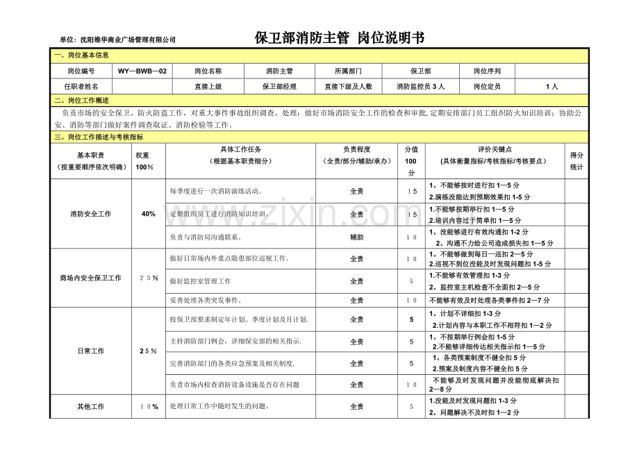 消防主管岗位说明书.doc_第1页