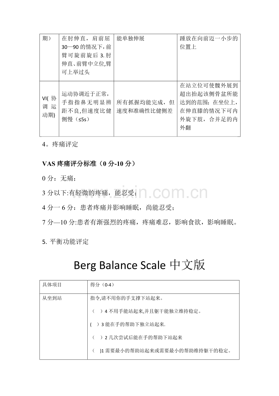 脑卒中康复评定及量表.docx_第3页