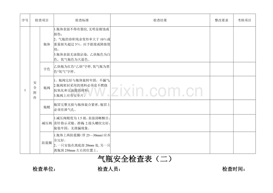 电焊机安全检查表.doc_第2页