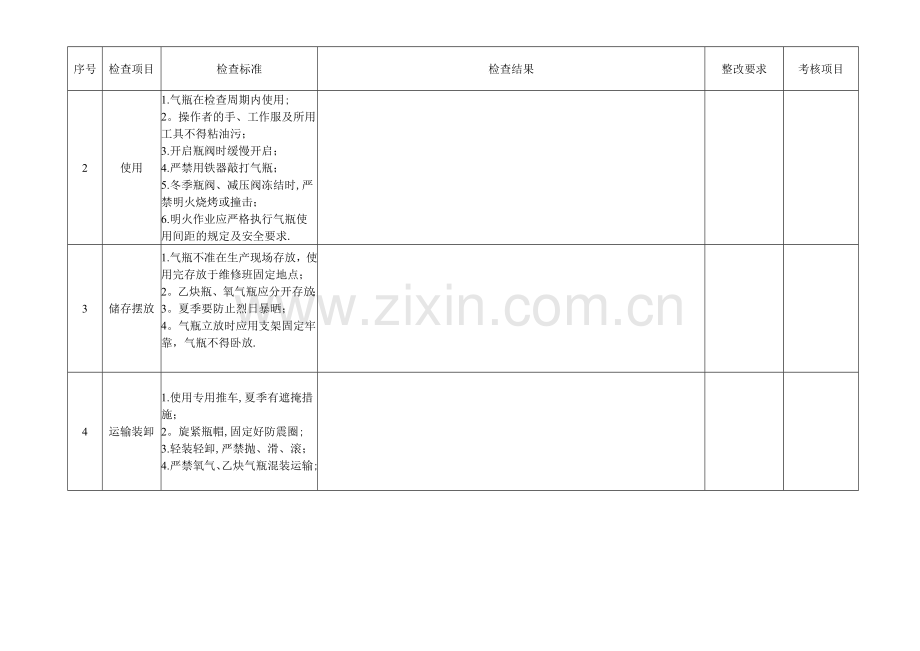 电焊机安全检查表.doc_第3页