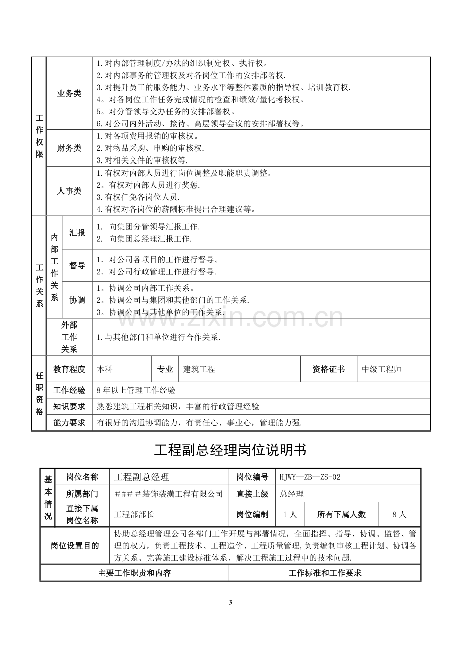 装饰公司岗位说明书最终-(2).doc_第3页