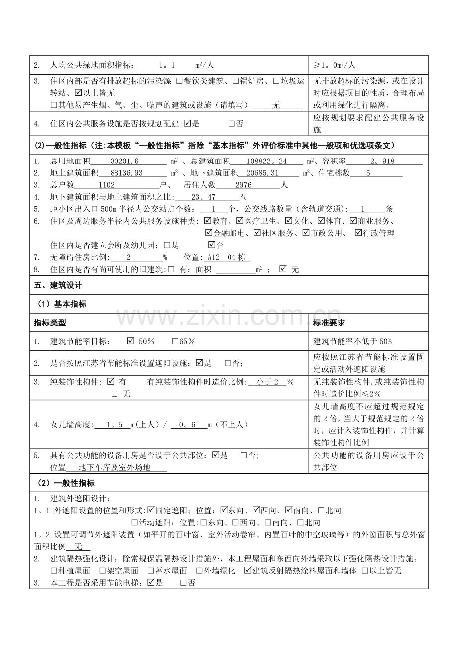 民用建筑绿色设计专篇说明-A12.doc_第2页