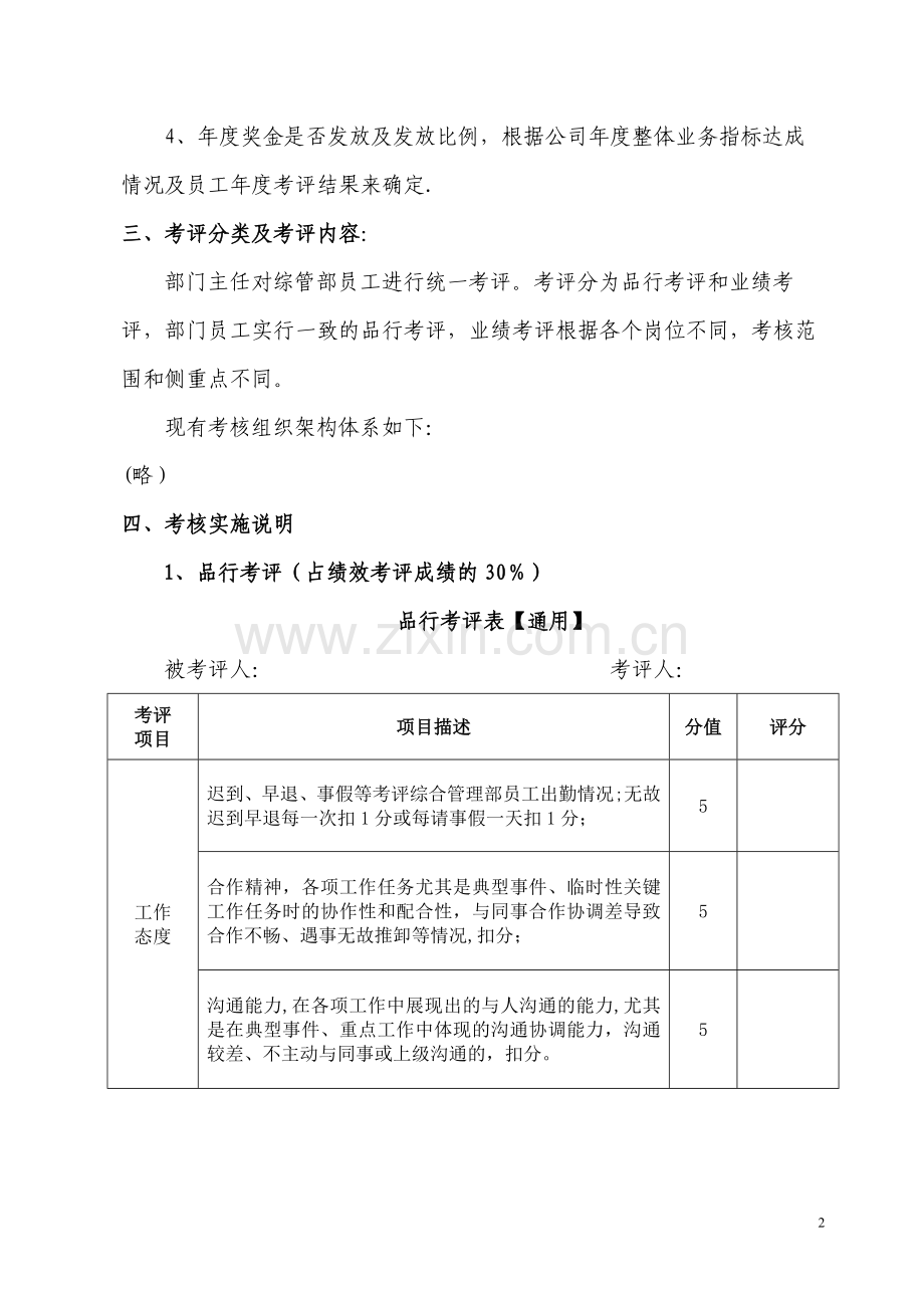 综合管理部人员绩效考核管理制度.docx_第2页