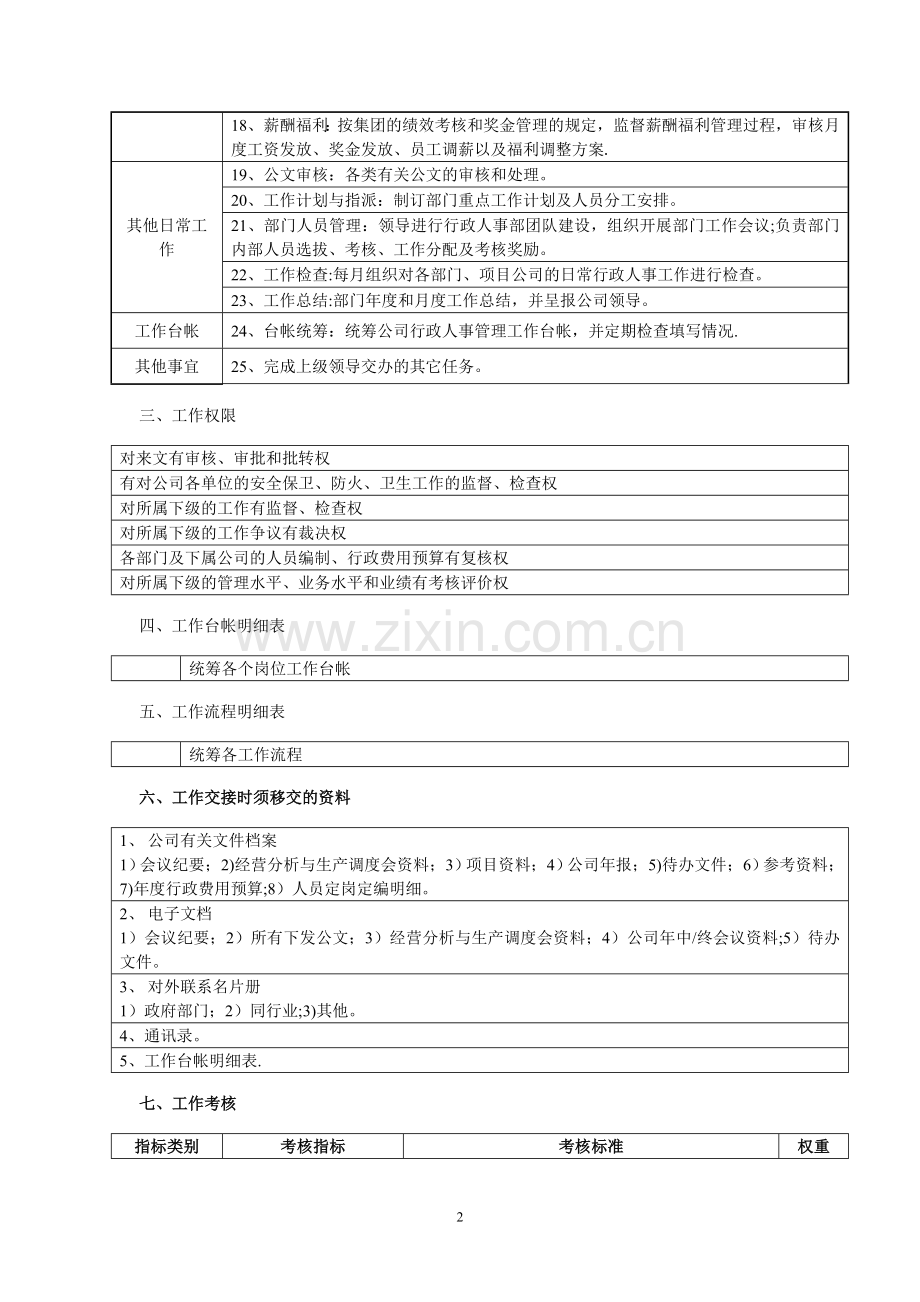 行政人事部经理标准岗位责任书.doc_第2页