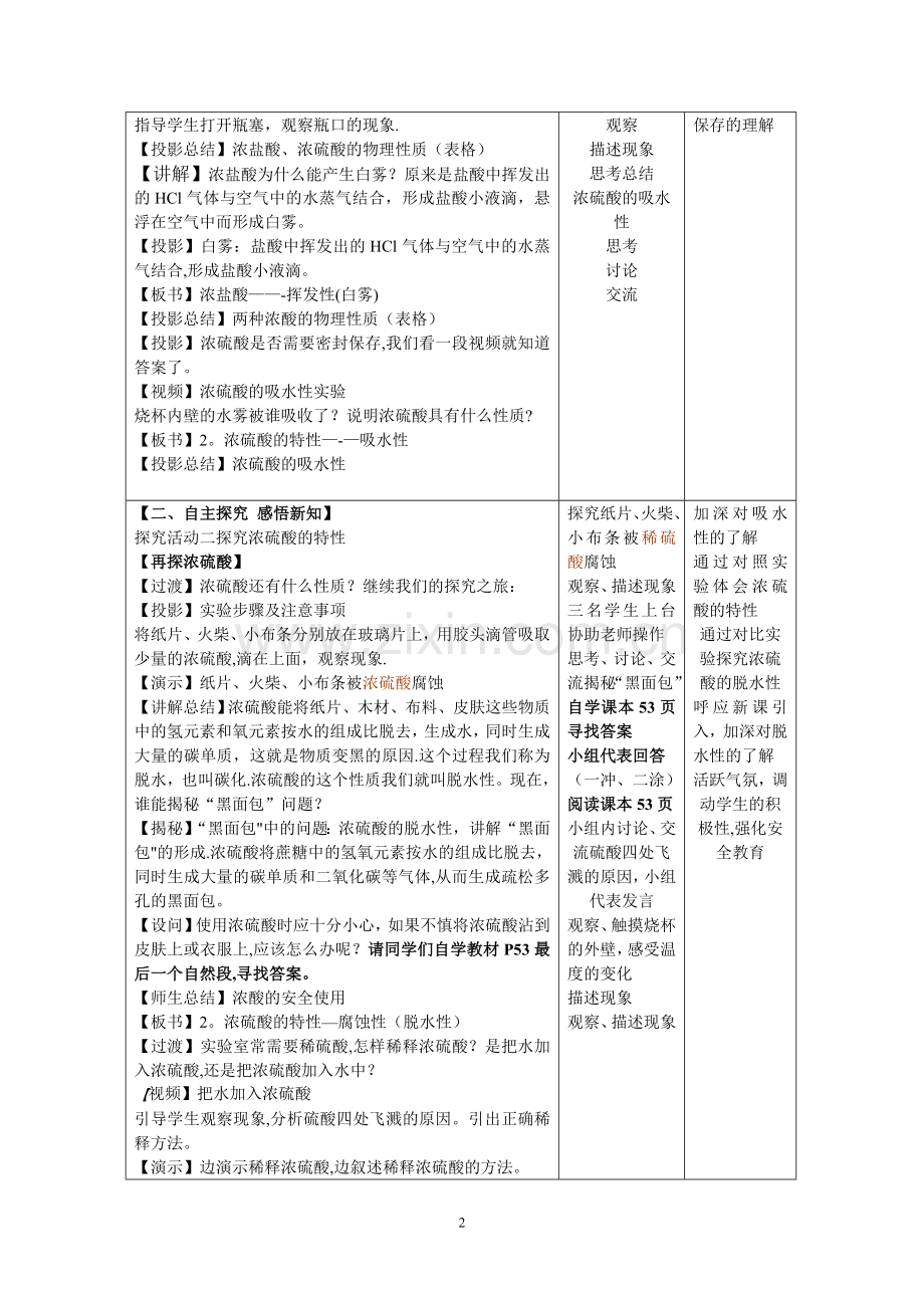 常见的酸-优质课-教案.doc_第2页