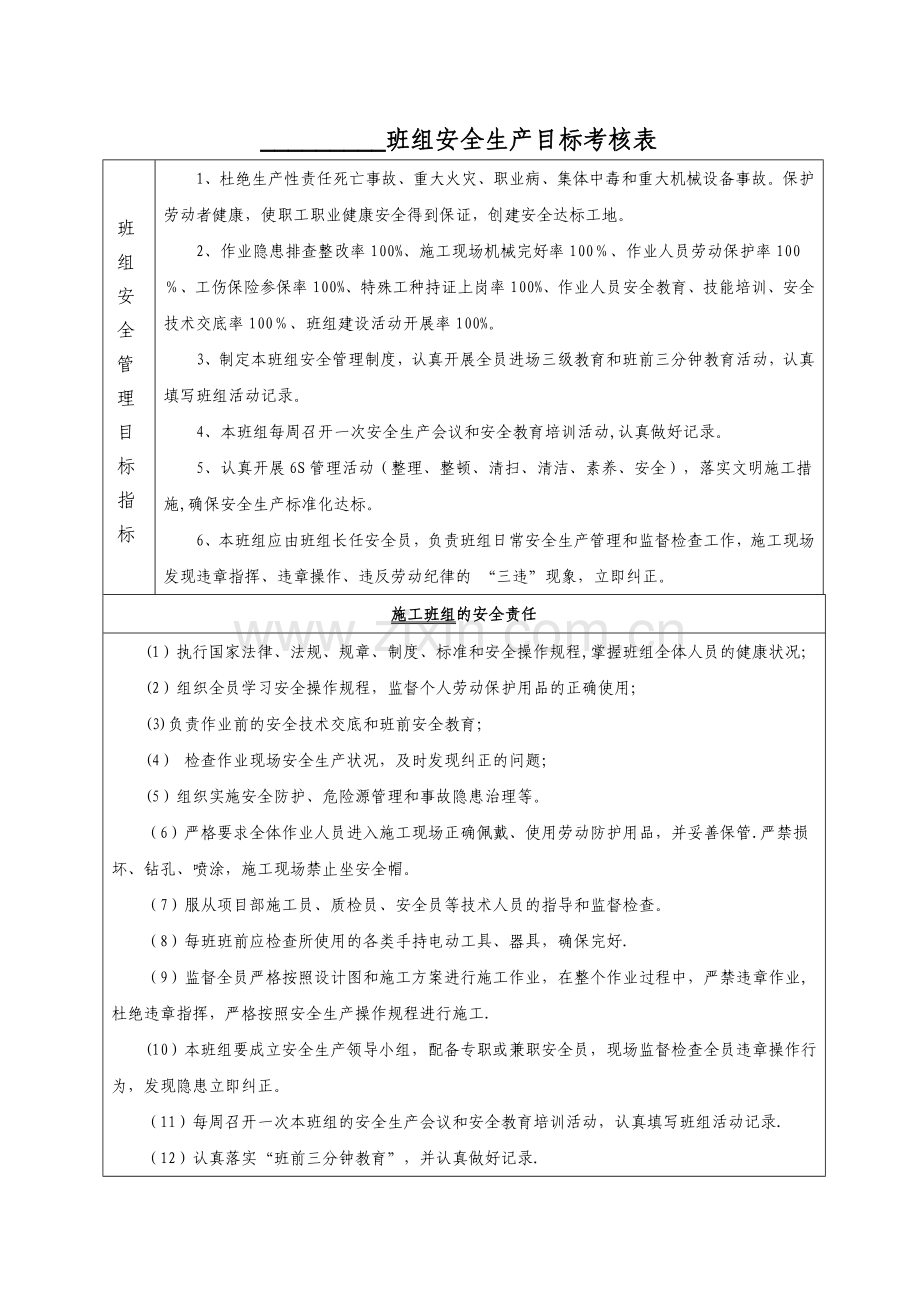 班组安全生产目标考核表.doc_第1页