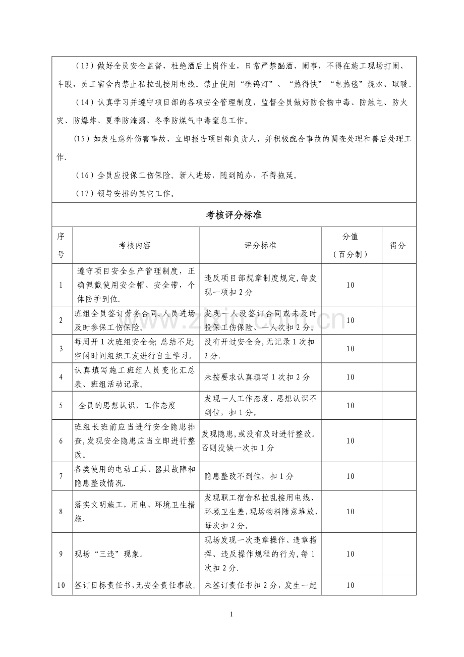 班组安全生产目标考核表.doc_第2页