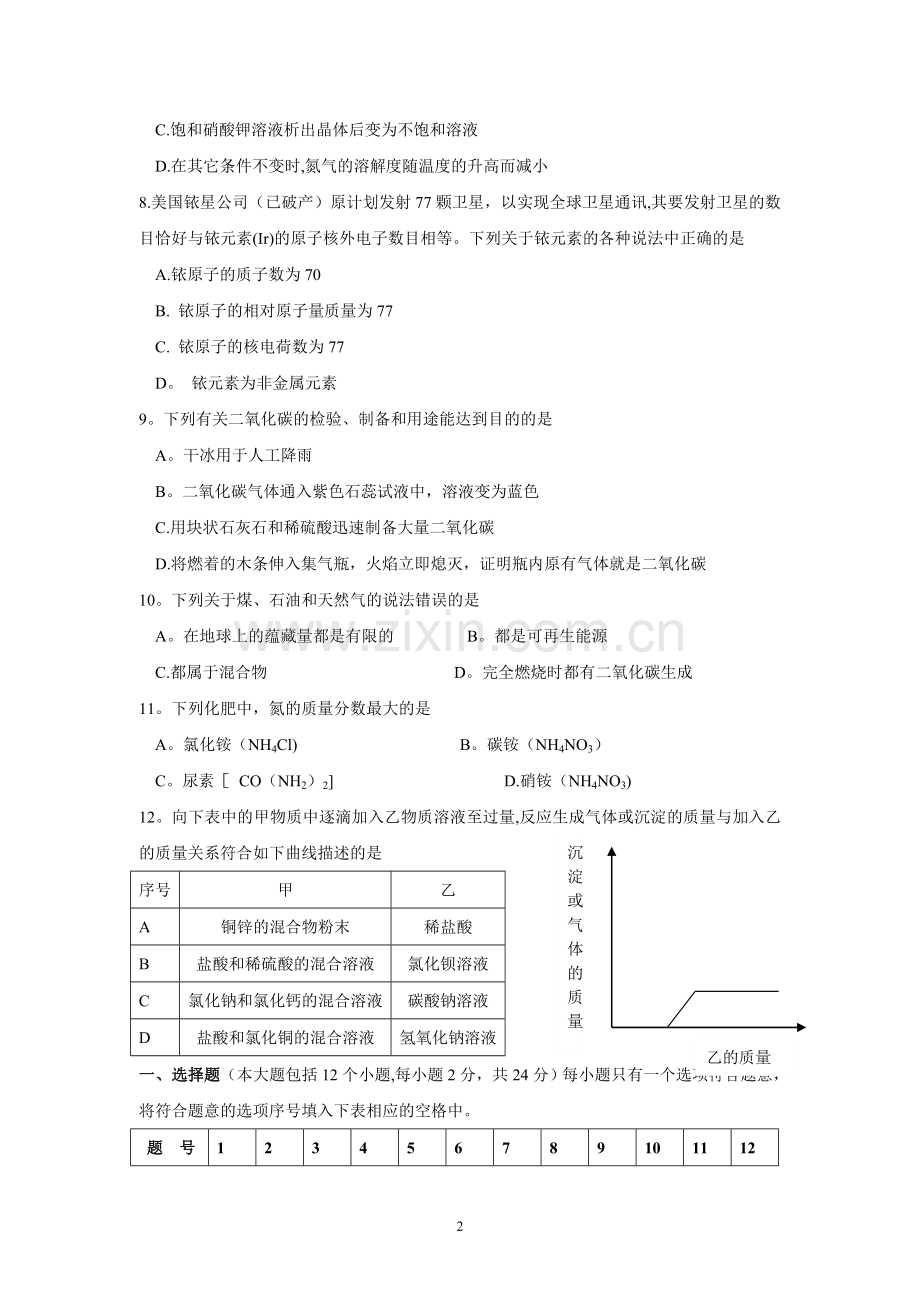 中考化学试题及答案(四).doc_第2页