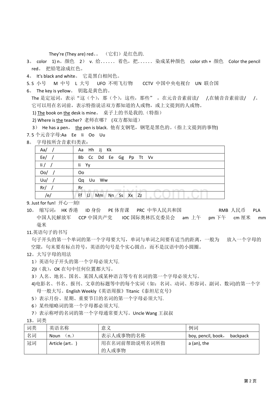 人教版英语+七年级上册各单元知识点详解.doc_第2页