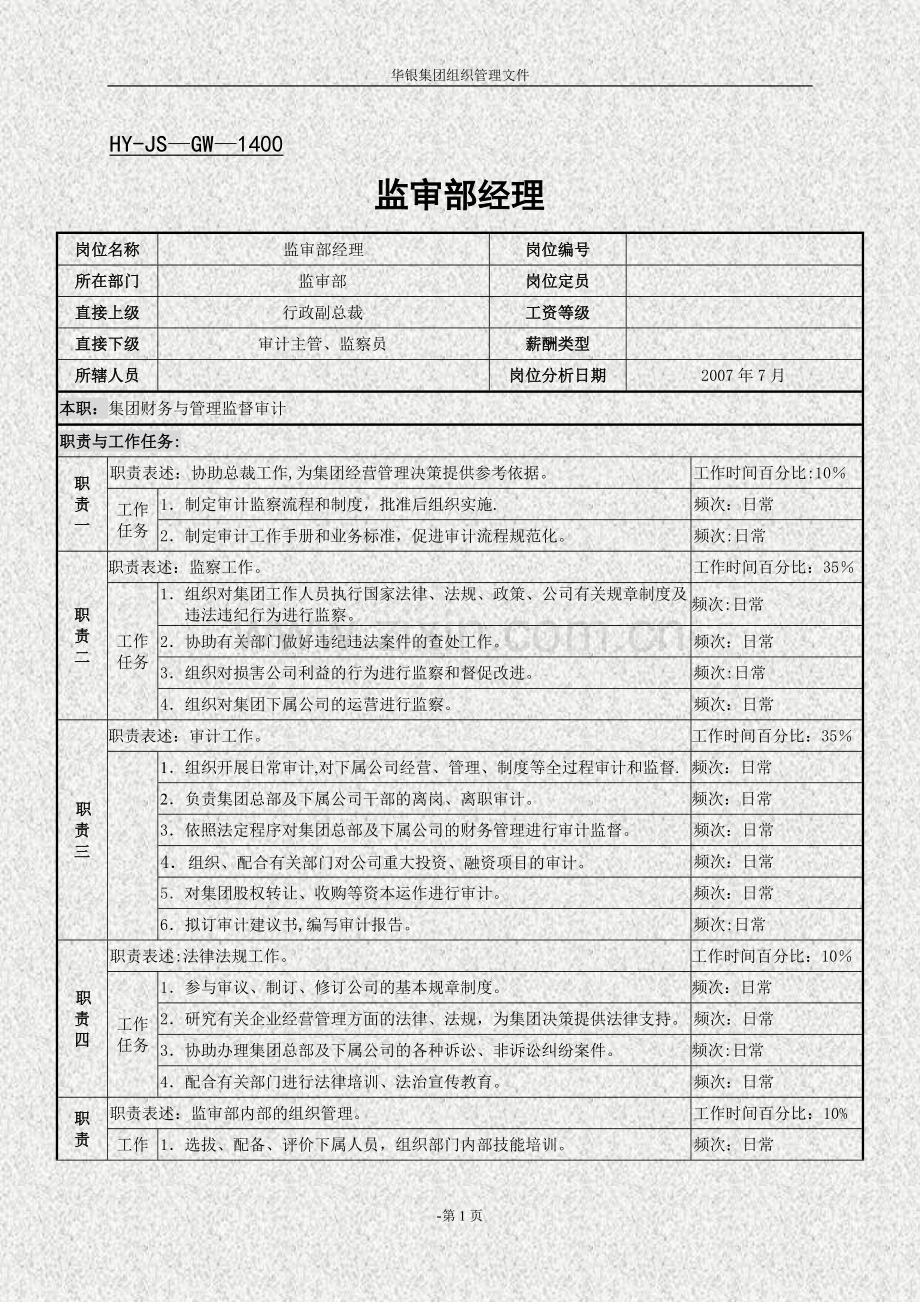 监审部经理岗位职责说明书-(2).doc_第1页