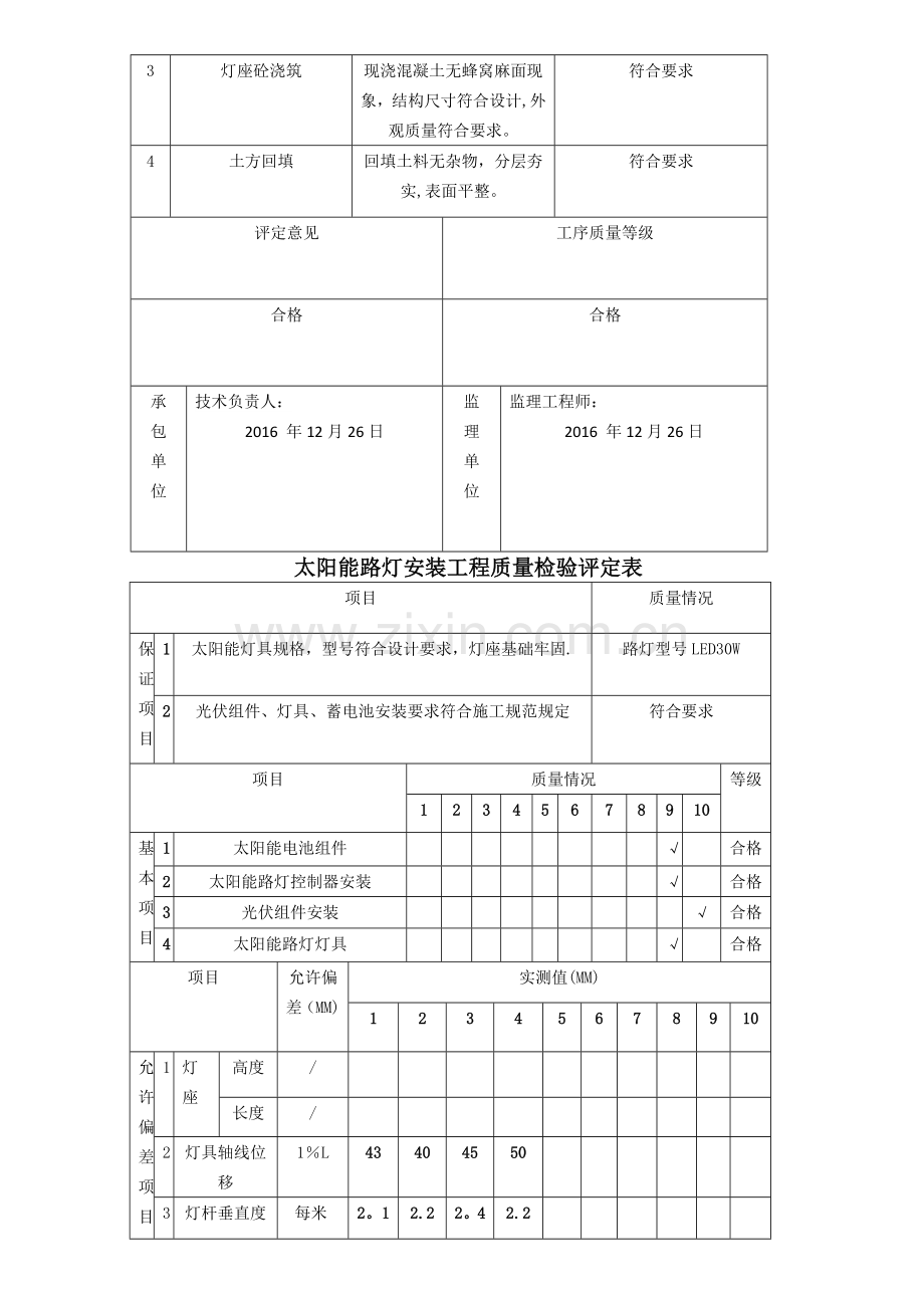 太阳能路灯-单元工程施工质量报验单.doc_第3页