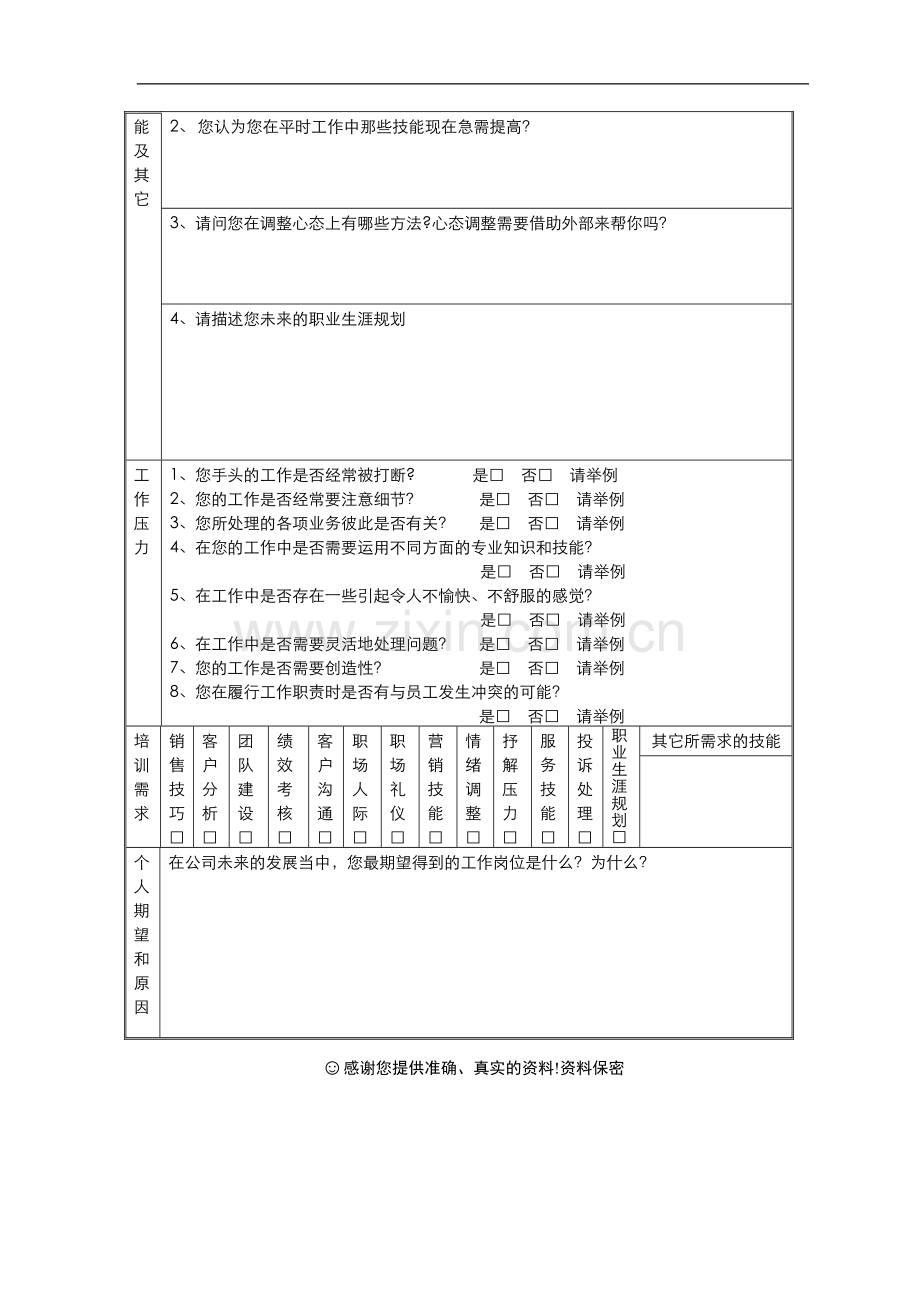 培训需求访谈表.doc_第2页