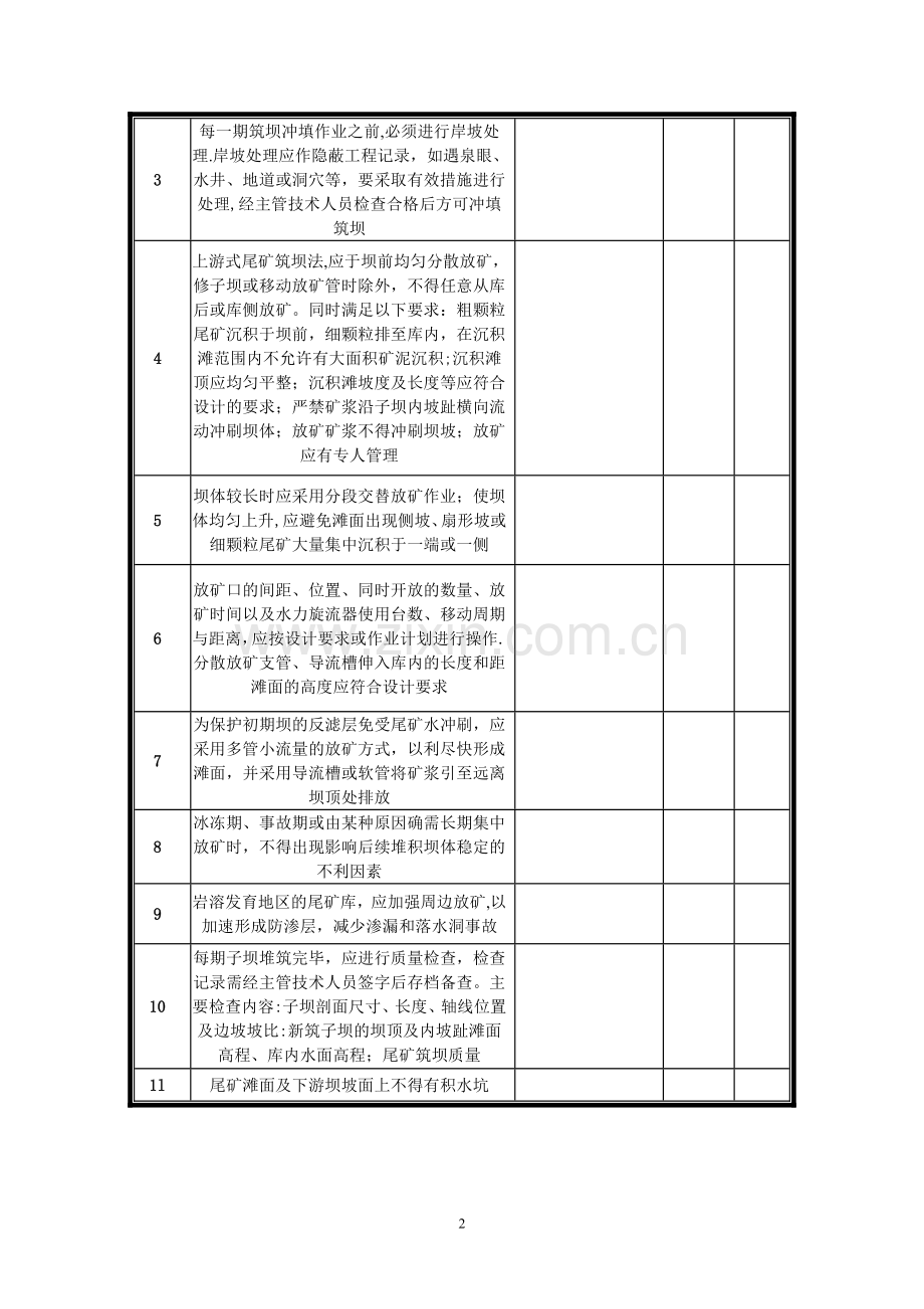 尾矿库检查表.doc_第2页