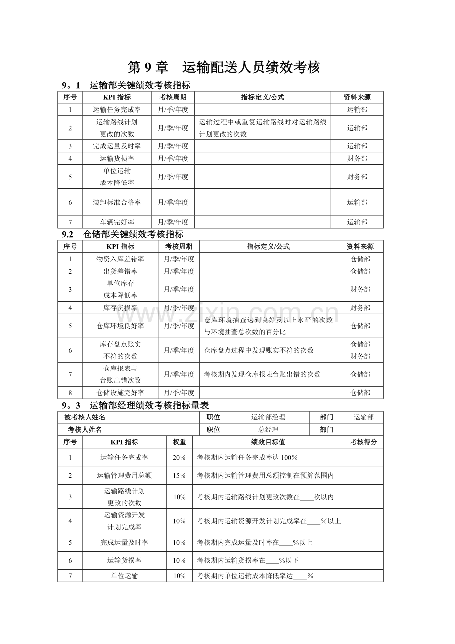 第9章--运输配送人员绩效考核(DOC-7).doc_第1页