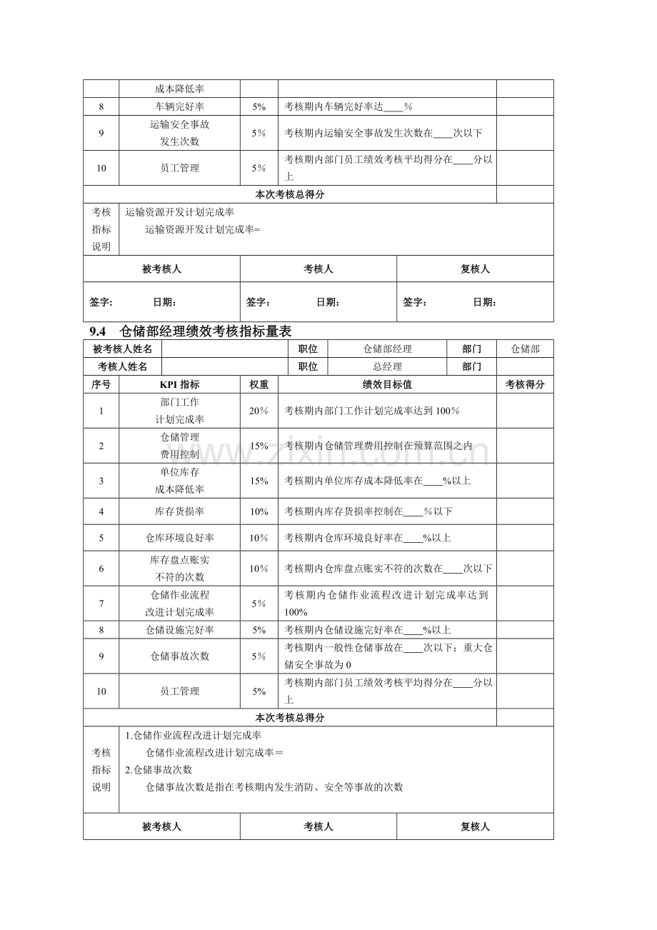 第9章--运输配送人员绩效考核(DOC-7).doc_第2页