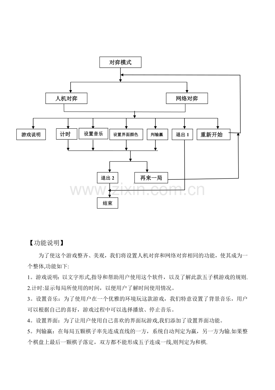 五子棋--需求分析.doc_第2页