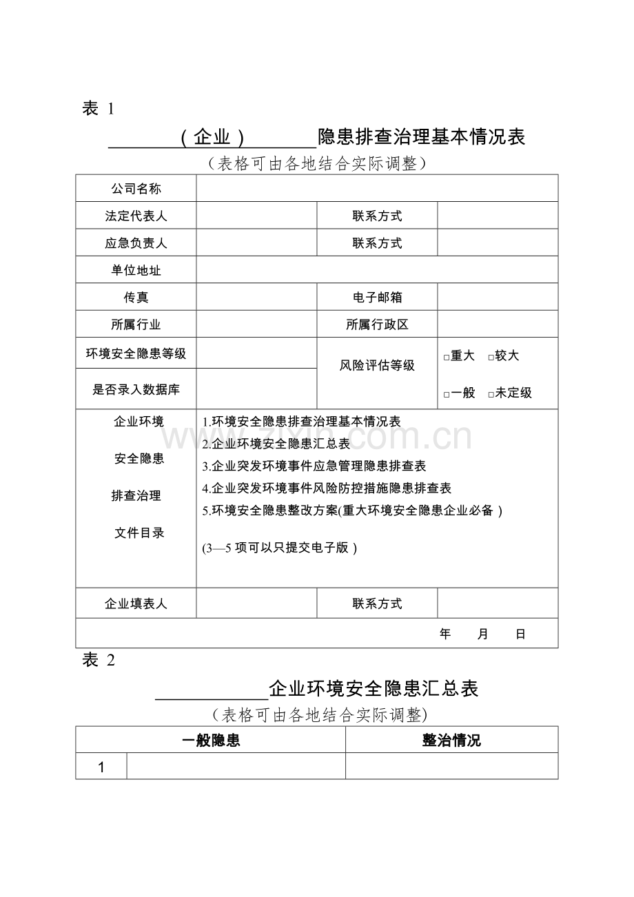 江苏企业环境安全隐患排查整治工作表格.doc_第1页