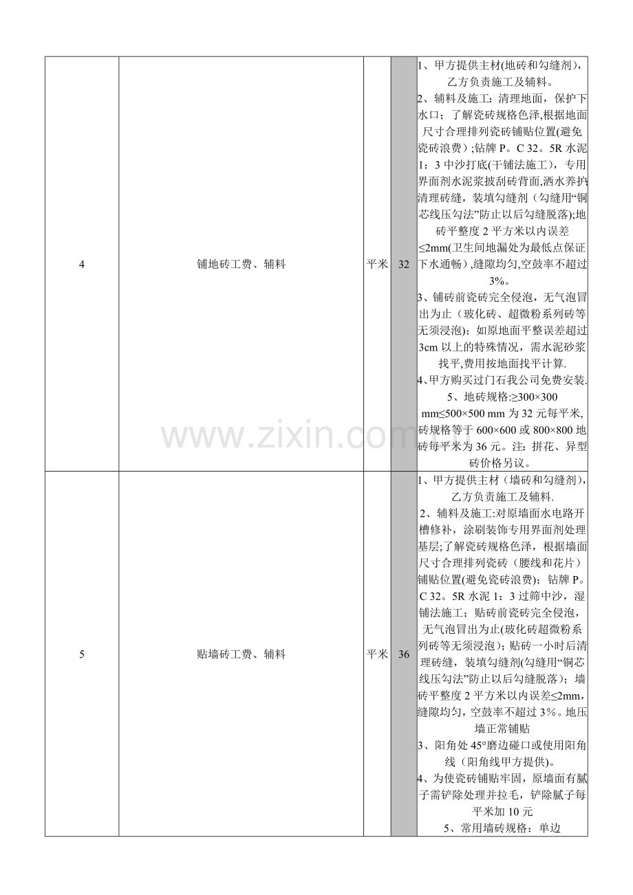 室内装饰装修工程预算基础报价表3.doc_第3页