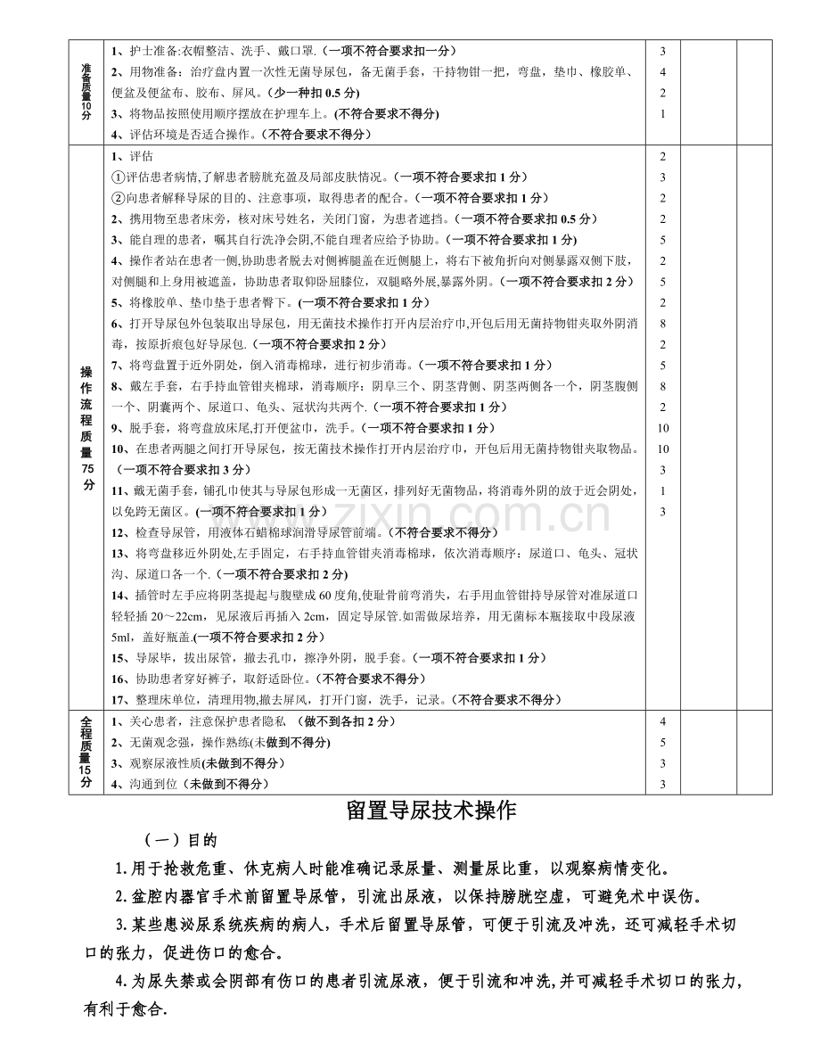 留置导尿操作流程.doc_第2页