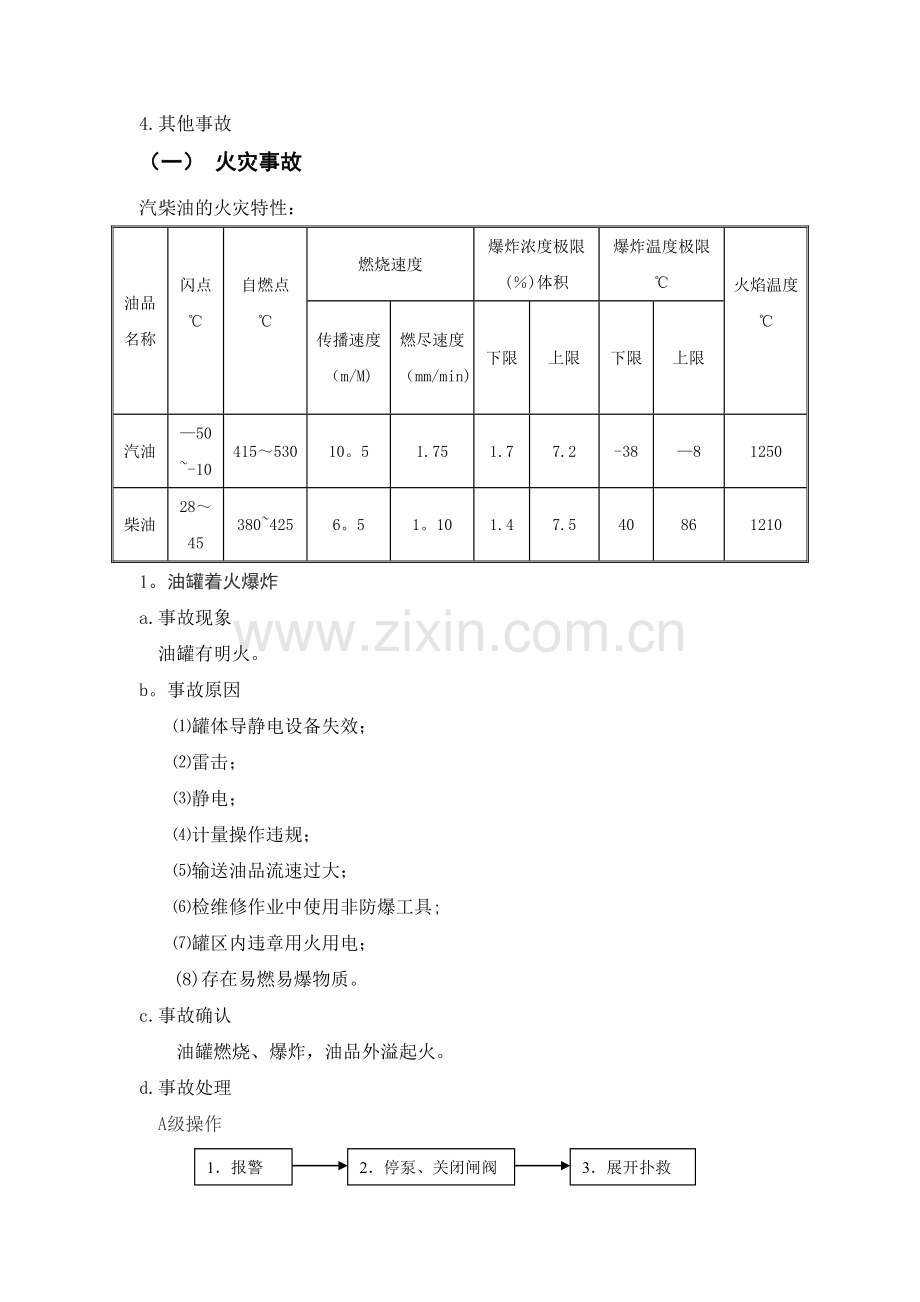 油库安全应急预案.doc_第3页